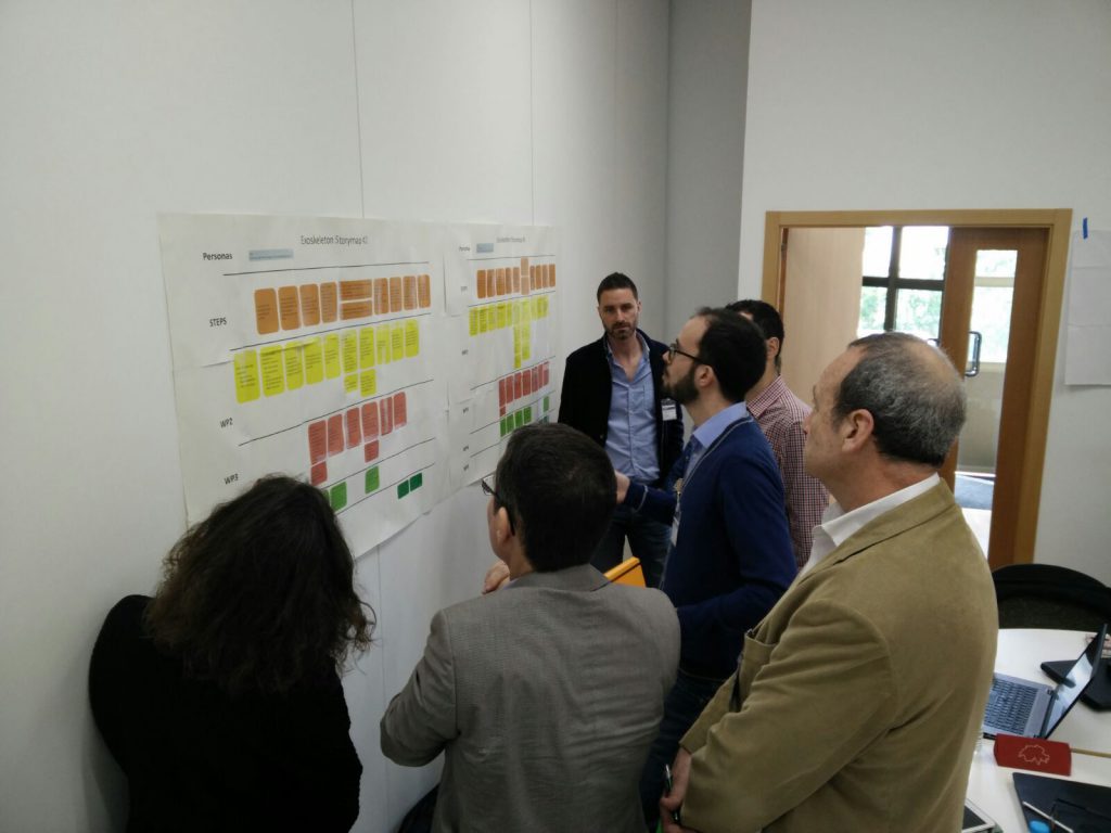 Sesión de trabajo del equipo de desarrolladores con AIDIMME y ROYO Group.