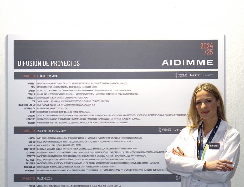 aidimme proyectos