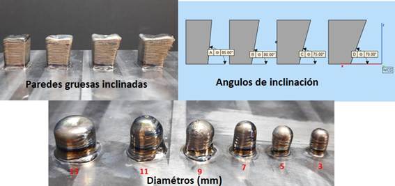 Interfaz de usuario gráfica

Descripción generada automáticamente