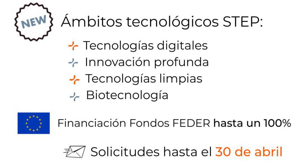 Convocatoria STEP 2026.