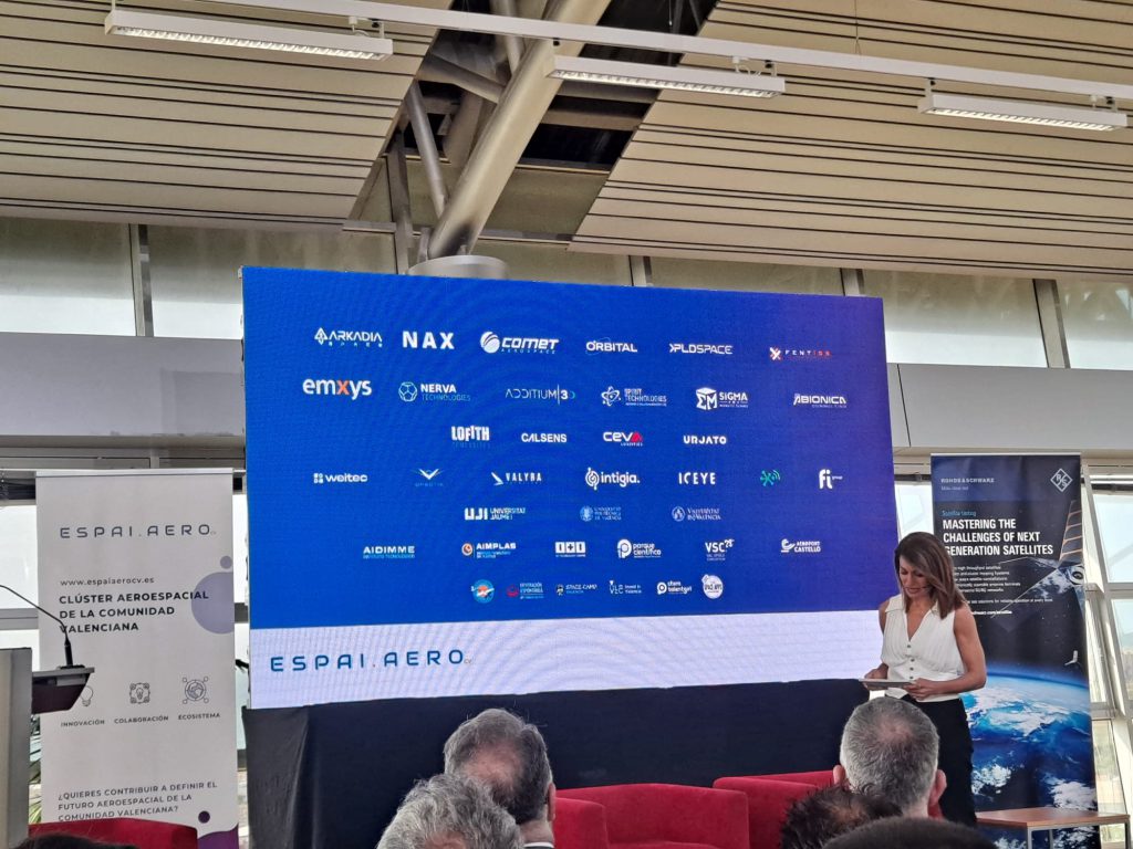 Innoespai AIDIMME